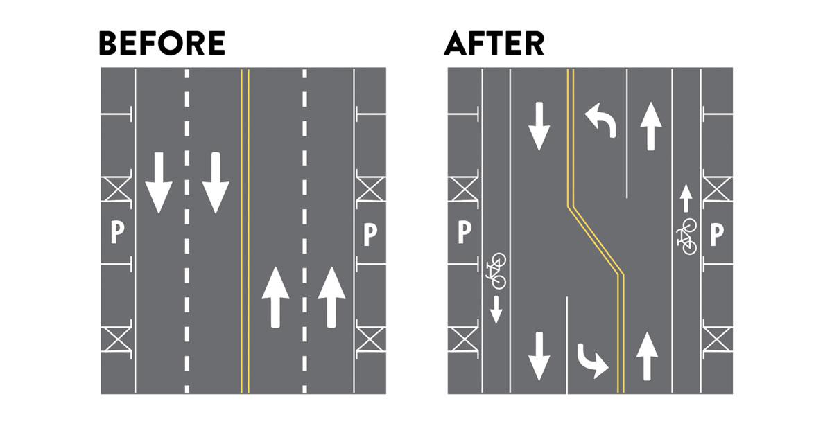 College Avenue Lane Reconfiguration, Downtown Appleton