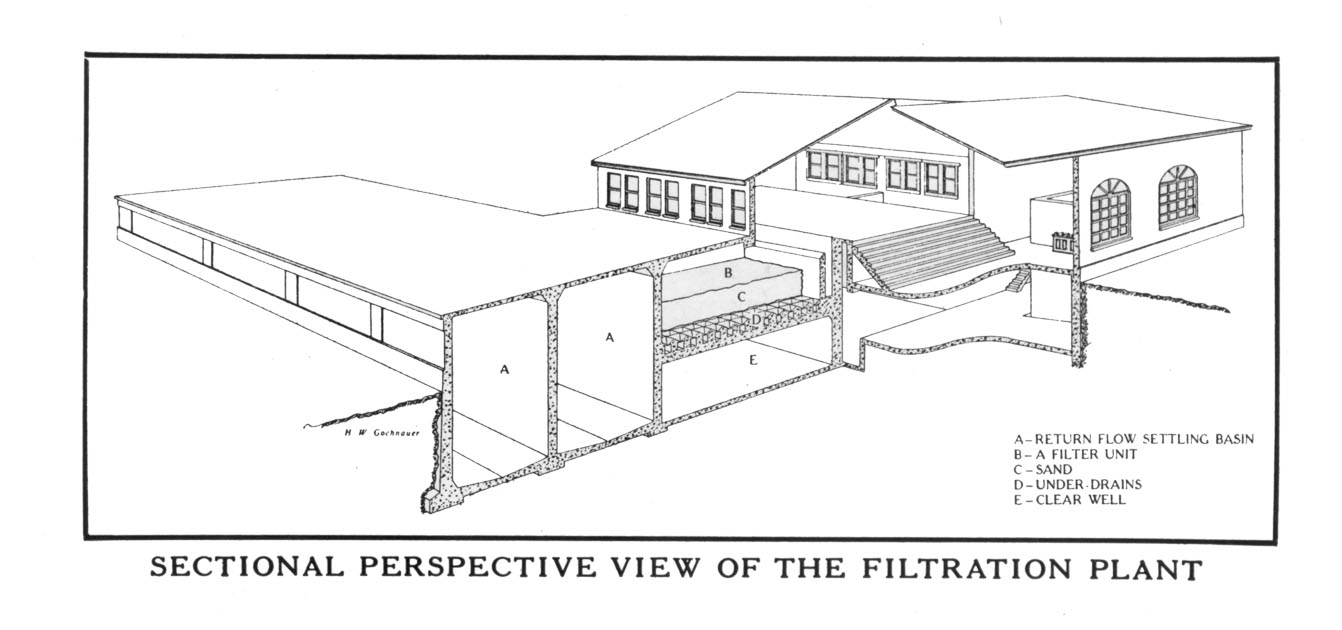 1915 Plan3